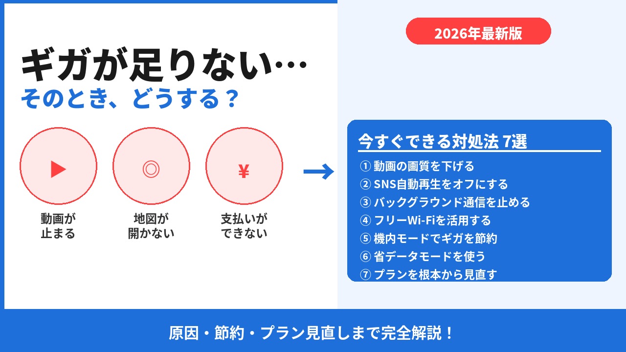ギガが足りない時の対処法7選｜原因・節約・プラン見直しまで解説