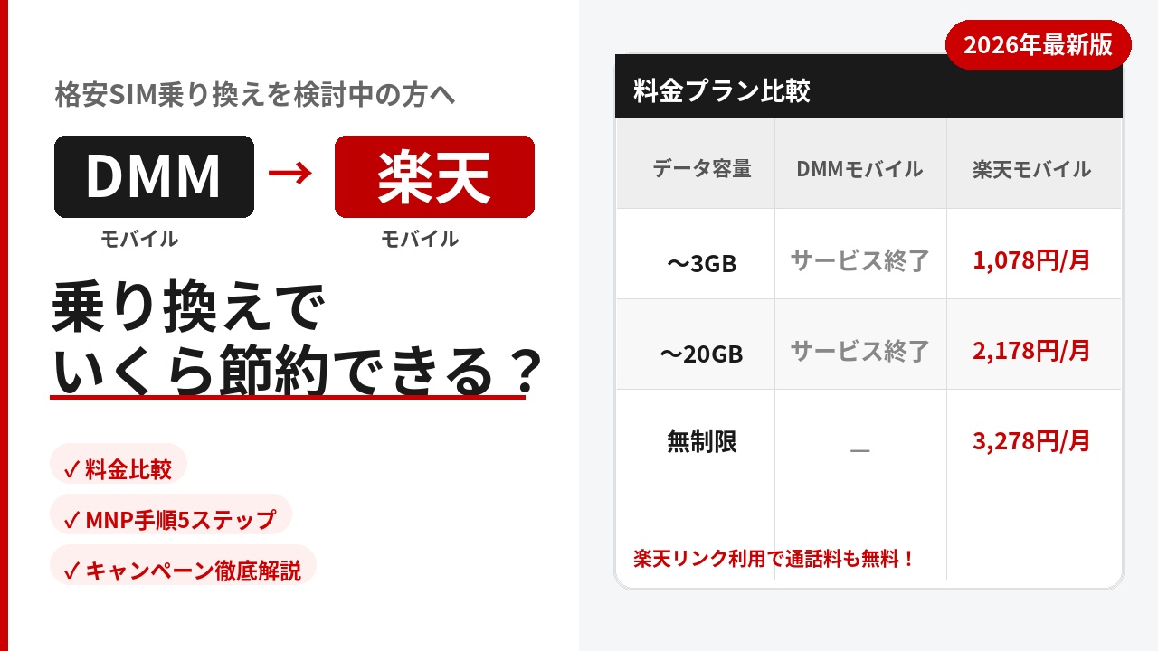 DMMモバイルから楽天モバイルに移行する5ステップと注意点まとめ