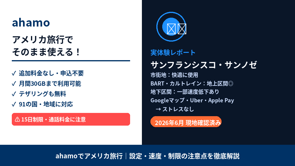 ahamoでアメリカ旅行｜追加料金なしで使う設定・速度・制限の注意点